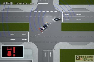 汽車的溝通技術 寶馬研發最新智能行車系統